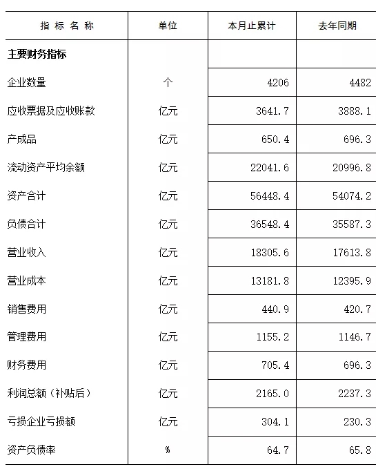 煤炭,煤炭?jī)r(jià)格,焦煤,焦炭,動(dòng)力煤,焦炭?jī)r(jià)格,無煙煤,焦煤價(jià)格