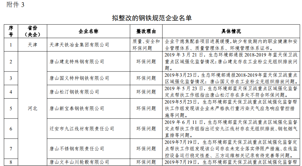煤炭,煤炭價(jià)格,焦煤,焦炭,動力煤,焦炭價(jià)格,無煙煤,焦煤價(jià)格