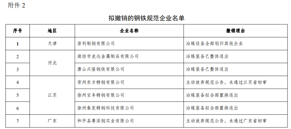 煤炭,煤炭價(jià)格,焦煤,焦炭,動力煤,焦炭價(jià)格,無煙煤,焦煤價(jià)格