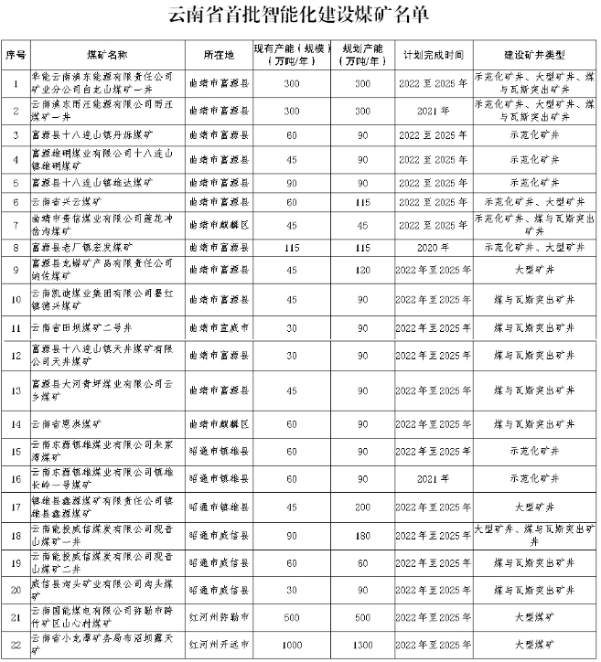 煤炭,煤炭價(jià)格,焦煤,焦炭,動力煤,焦炭價(jià)格,無煙煤,焦煤價(jià)格