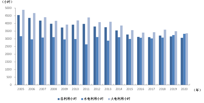 煤炭,煤炭價(jià)格,焦煤,焦炭,動力煤,焦炭價(jià)格,無煙煤,焦煤價(jià)格
