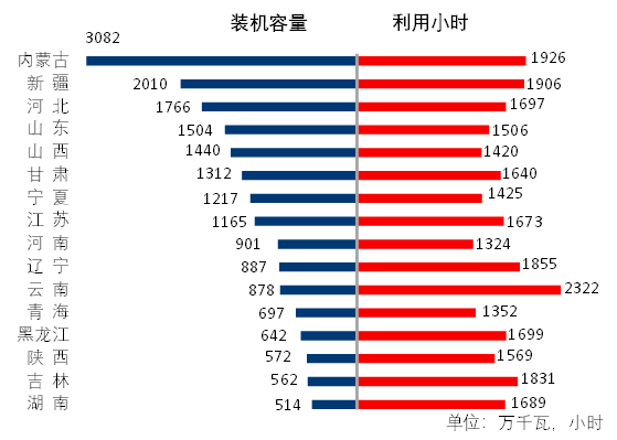 煤炭,煤炭價(jià)格,焦煤,焦炭,動力煤,焦炭價(jià)格,無煙煤,焦煤價(jià)格