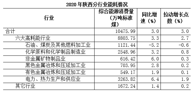 煤炭,煤炭?jī)r(jià)格,焦煤,焦炭,動(dòng)力煤,焦炭?jī)r(jià)格,無(wú)煙煤,焦煤價(jià)格