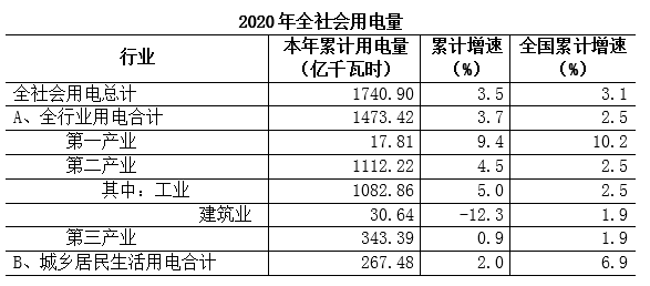 煤炭,煤炭?jī)r(jià)格,焦煤,焦炭,動(dòng)力煤,焦炭?jī)r(jià)格,無(wú)煙煤,焦煤價(jià)格