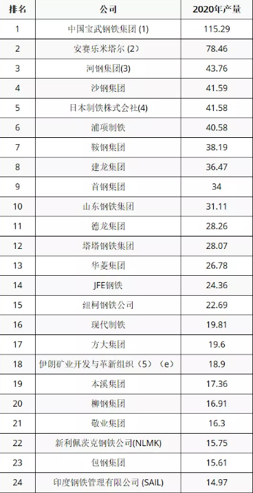 煤炭,煤炭價(jià)格,焦煤,焦炭,動力煤,焦炭價(jià)格,無煙煤,焦煤價(jià)格
