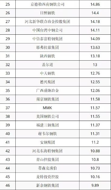 煤炭,煤炭價(jià)格,焦煤,焦炭,動力煤,焦炭價(jià)格,無煙煤,焦煤價(jià)格