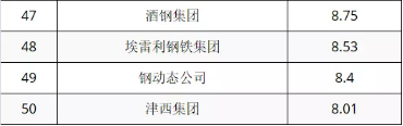 煤炭,煤炭價(jià)格,焦煤,焦炭,動力煤,焦炭價(jià)格,無煙煤,焦煤價(jià)格