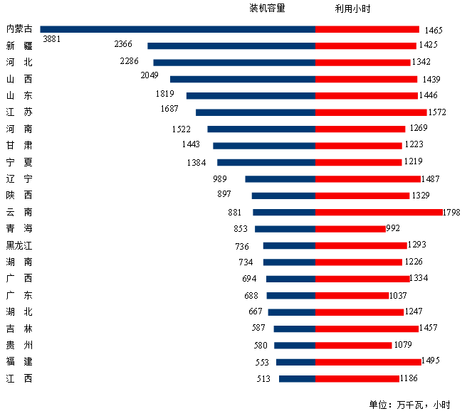 煤炭,煤炭價(jià)格,焦煤,焦炭,動力煤,焦炭價(jià)格,無煙煤,焦煤價(jià)格